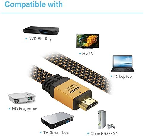 Милиони Ултра HDMI Кабел Со Голема Брзина 12 Стапки Со Етернет - HDMI 2.0 Професионална Поддршка 4K 3D 2160P 1440P-Аудио Повратен