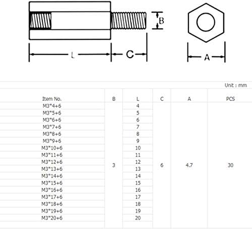 SOGUDIO M2/M2.5/M3/M4/M5/M6 HEX BRASS SHASSING SHASSING SHINKENTED PCB/компјутерска матична плоча за растојание за растојание, големина: 10мм)