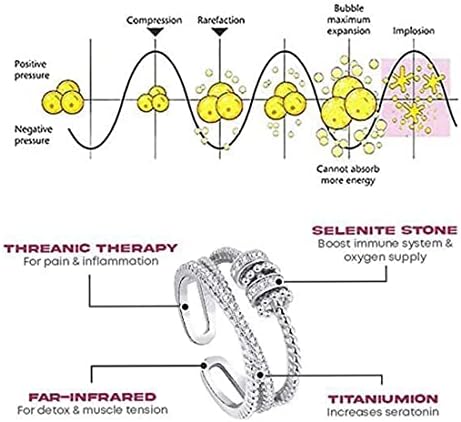 Woslxm Jansio Thrianic Triple -Spin Ring - Gold Fidget Spinner, Vikanda Thermogenic Moissanite Spinner Ring, прилагодлив чувство на