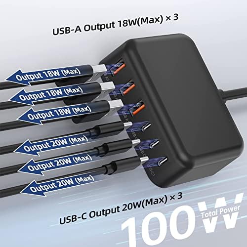 USB C Charger Block, 100W GAN 6 Port PD USB C и QC USB Charge Charger Adapter Cube Cube, Центар за полнење на Super Fast Type