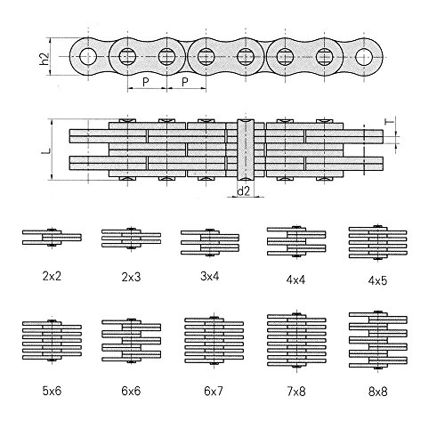 Ametric BL 622X5M BL Series Leaf Chain, LH1222 ISO Number, BL 622 ANSI Number 19.05 mm Pitch, 2x2 Plate Lacing, 18.11 mm Plate Depth,