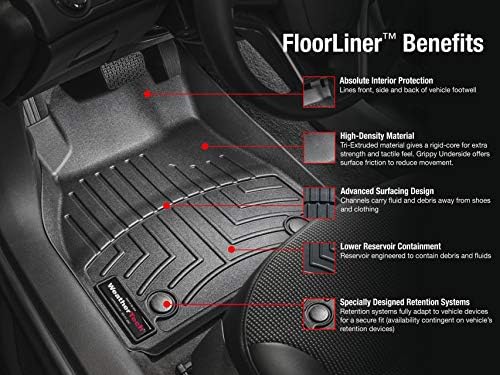 Weathertech Custom Fit Fortliner за Nissan Rogue - 2 -ри ред, црно