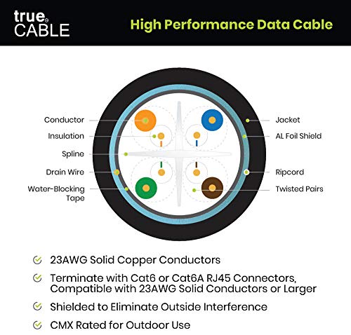 trueCABLE Cat6 Директен Погреб, Заштитен FTP, 500ft, Водоотпорен, Надворешен Номинален CMX, Црн, 23awg Цврст Гол Бакар, 550MHz, По++, Етл Наведени,