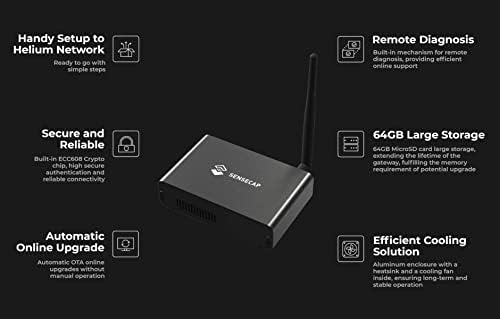 Sensecap M1 Helium Miner Lorawan Indoor Gateway | US915 | 4 GB RAM меморија