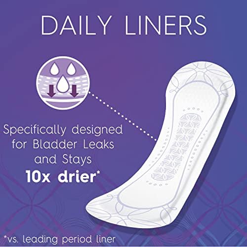 Poise Daily Microliners, Incontinence Panty Lyers, најлесните абсорпциони пантолони, долги, 50 брои