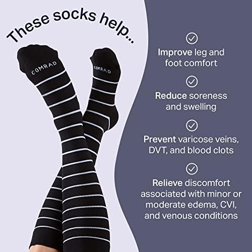 Чорапи со компресија висока колена црно омбре средно телесно теле