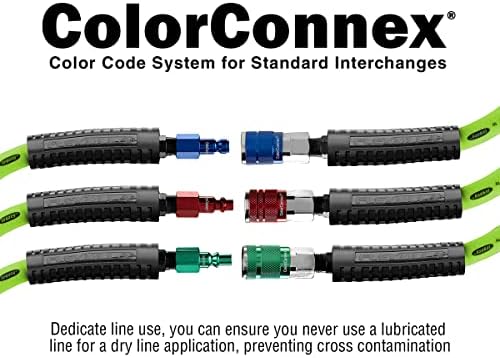 Комплет за спојување и приклучок во ColorConnex, Индустриски тип Д, 1/4 НПТ, црвено, 14 -парчиња - A73458D