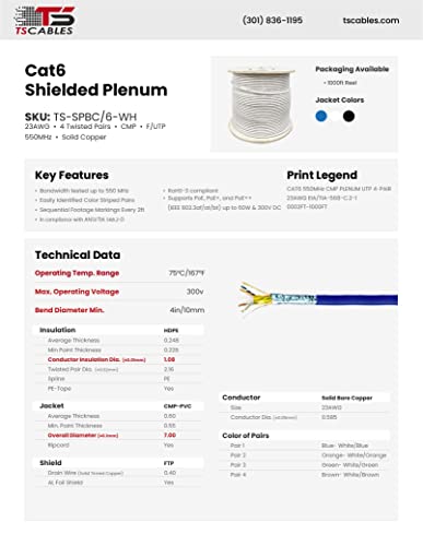 Cat6 Пленум Заштитени Целокупната Фолија Штит, 1000ft, 23AWG | Цврст Голи Бакар | 550MHz | Масовно Етернет Кабел, Достапни Во Сина, Бела