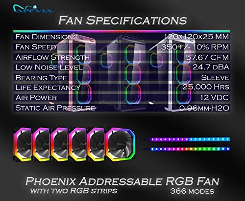 Apevia PN6P2-RGB Феникс 120mm Тивок ДВОЕН Прстен Rgb БОЈА Менување НА LED Вентилатор СО Далечински Управувач, 16x Led Диоди