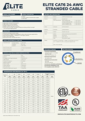 Елита Cat6 24AWG Заглавени-CM, 1000ft, Незаштитени, Пофлексибилни, Голи Бакар, 550MHz, ETL Наведени &засилувач; UL Наведени,