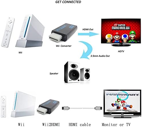 Нова За Wii Конвертор HDMI Адаптер Конвертор со 1.5 M HD Кабли, Компатибилен со За Nintendo Wii / Wiiu Конзоли За Игри, 1080p HDTV