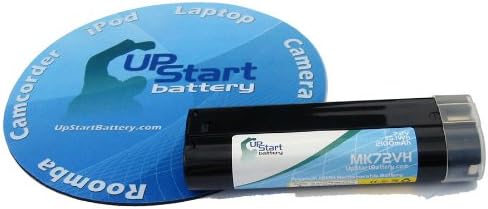 2 Пакет-Замена За Батерија Компатибилна Со Макита 6172Д-Замена За Макита 7.2 В Стап Батерија