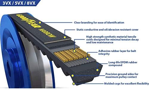 Goodyear 3VX375 тесен клин суров раб Индустриски V-појас, 38 Надвор од обемот