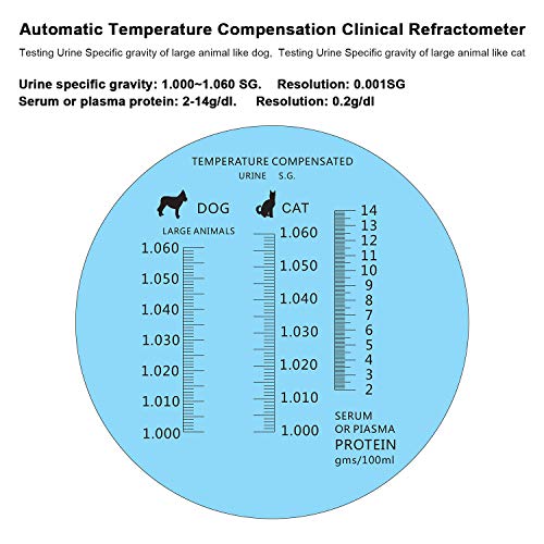 Домашно Милениче Куче Мачка Рефрактометар Миленичиња Урина Специфична Тежина Рефрактометар Серум Плазма Протеин: 2~14g/dl, Клинички
