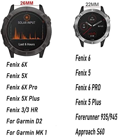 Mgtcar 26 22mm Силиконски Ремен За Часовници Со Брзо Ослободување За Garmin Fenix 6X 6S Pro 5X 5 плус 3HR Smarуро Паметен Часовник