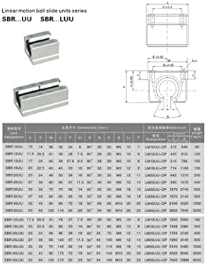 Линеарни Водичи Линеарен Водич ЖЕЛЕЗНИЧКИ SBR10 SBR12 SBR16 SBR20/25 100-1150mm Целосно Поддржан Линеарен Железнички Вратило Прачка За D10/12/16/20мм