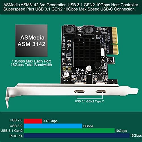 FEBSMART 2x 10GBPS Максимална Брзина USB-C Порти PCIE USB 3.1 ГЕНЕРАЛ 2 Експанзија Картичка За Windows, MAC OS И Linux Компјутери, Вграден