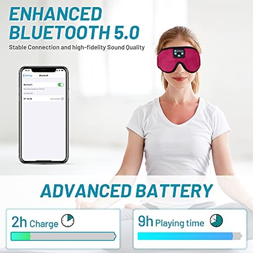 Маска за спиење со слушалки за Bluetooth, Boodlab 3D Bluetooth маска за спиење со ултра тенки звучници, безжични слушалки за спиење за