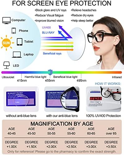Маре Азуро Големи очила за бифокално читање Womenенски читатели на блокирање на сина светлина 1.0 1,25 1,5 1,75 2.0 2.25 2.5