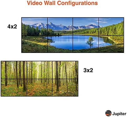 J188 Jupiter Systems Video Wall Controller за сите дисплеи: опремена со технологија на Lightspeed