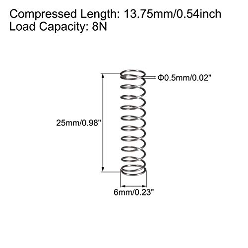 Uxcell Compression Spring, 6mm OD, големина на жица од 0,5 мм, компресирана должина од 13,75мм, без должина од 25 мм, капацитет на оптоварување