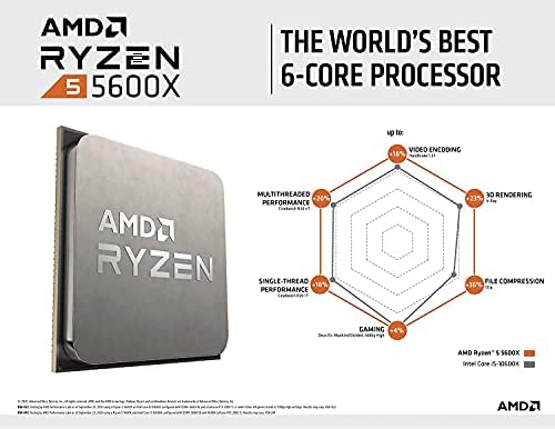 AMD Ryzen 5 5600X 6-јадрен, 12-нишки Отклучен десктоп процесор со ладилник за скришум Wraith со MSI MPG B550 Gaming Edge WiFi Gaming Motherboard