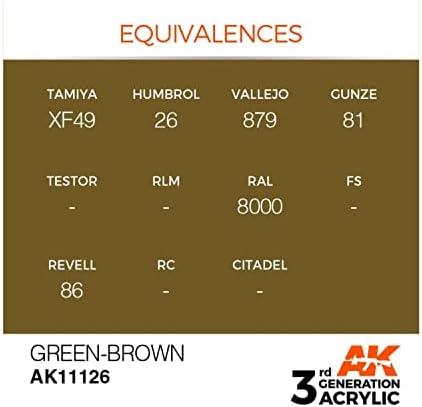 АК Интерактивна 3-та генерација акрилна зелена кафеава 17мл